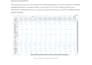 manage and optimize your google ads and meta ads for maximum roas